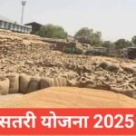 Mandi Sudhar Yojana 2025 26 | рдордВрдбреА рд╕реБрдзрд╛рд░ рдпреЛрдЬрдирд╛ рдХреНрдпрд╛ рд╣реИ? рд▓рд╛рдн, рдЙрджреНрджреЗрд╢реНрдп рдФрд░ рдкреВрд░реА рдЬрд╛рдирдХрд╛рд░реА Mandi Sudhar Yojana